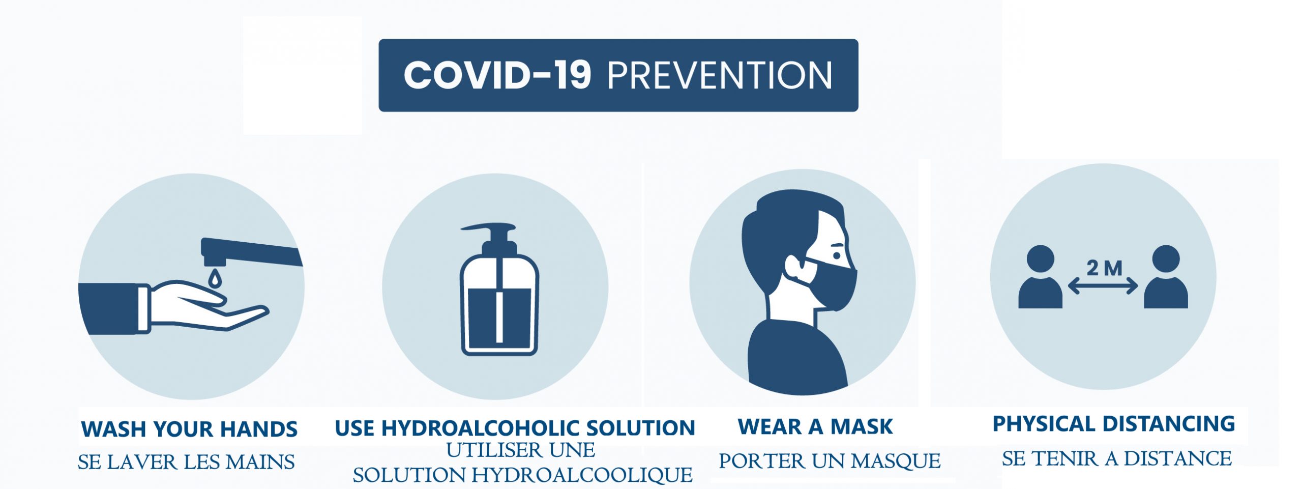 Prévention coronavirus